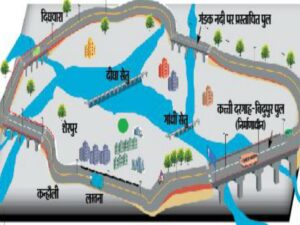 Master Plan of Patna