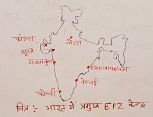 Export Processing Zone