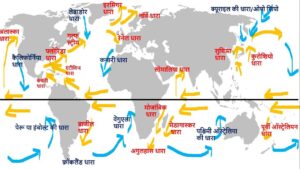 Major Ocean Currents